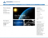 Bild Kongsberg Driveline Systems GmbH