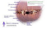 Bild Institut fr Bewegungstherapie und Rehabilitation GmbH