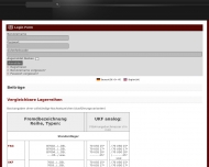 Website Universal-Kugellager-Fabrik