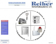 Bild Lothar Reiher Sicherheitssysteme e.K. Inhaber Matthias Reiher