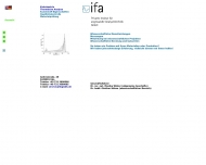 Bild IFA Privates Institut fr angewandte Analysentechnik GmbH