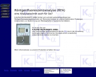 Bild K-Alpha Instruments GmbH Rntgenfluoreszenzgerte
