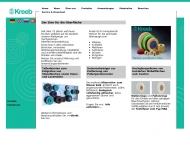 Bild Heinrich Kreeb GmbH & Co. KG