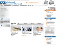 Bild Raiffeisenbank Schwandorf-Nittenau eG