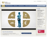 Bild Deutsche Vermgensberatung Finanzdienstleistungsservice