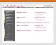 Bild Berufsmoden Limmert , Frank & Henne