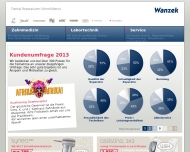 Bild Wanzek GmbH