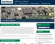 Bild intrObest GmbH & Co.