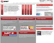 Bild Avnet Technology Solutions GmbH