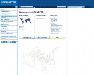 Bild Schurter GmbH ELECTRONIC COMPONENTS