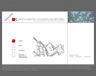 Bild Planungsbro Annette Kreutzmller Architektin